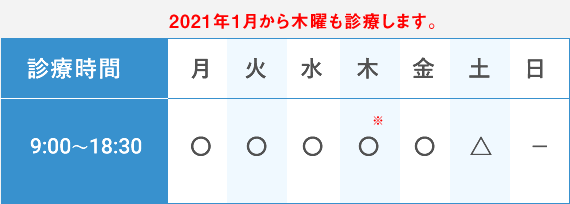 診療時間