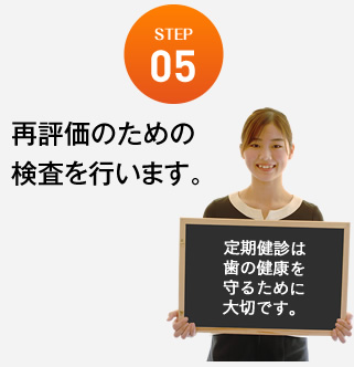 再評価のための検査を行います。