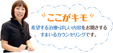 希望する治療・詳しい内容をお聞きするすまいるカウンセリングです。